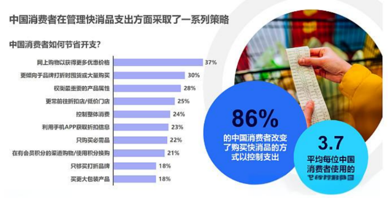 图片[10]-工业品销售与消费品销售有何区别？-中小企实战运营与营销工作室